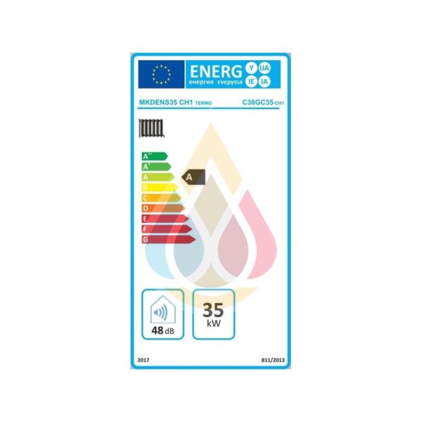 thermogatz epitoixos levitas mkdens 35 ch1 2